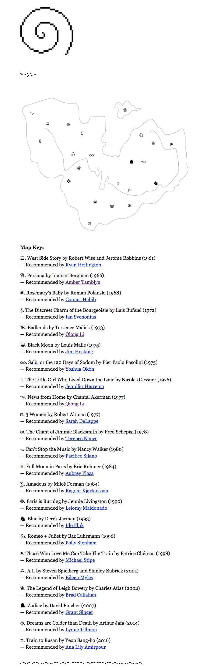 The Creative Independent's Weekly Email Newsletter