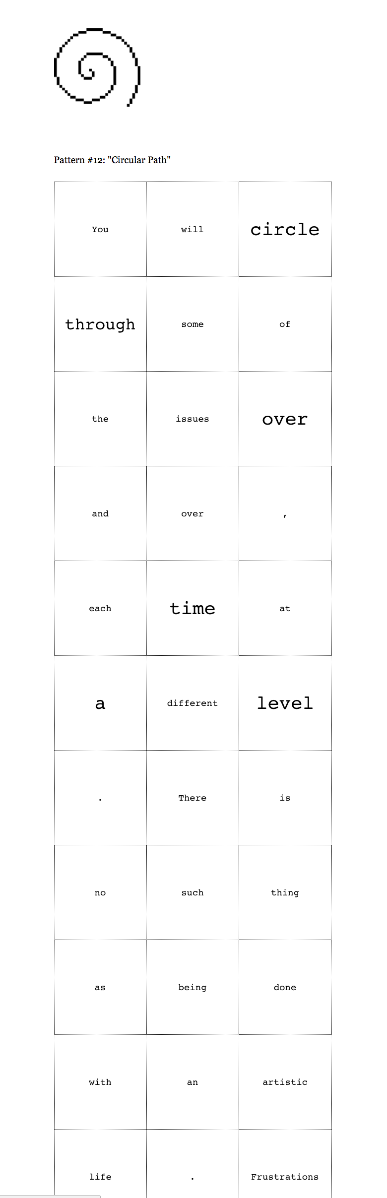 The Creative Independent's Weekly Email Newsletter